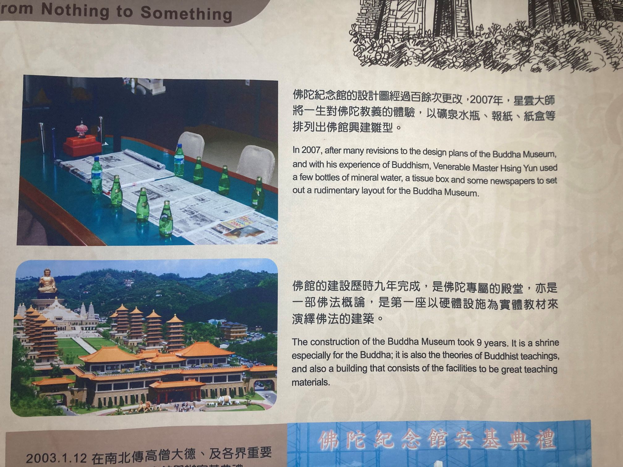 Fo Guang Shan Buddha Museum Plan Fo Guang Shan Buddha Museum Plan