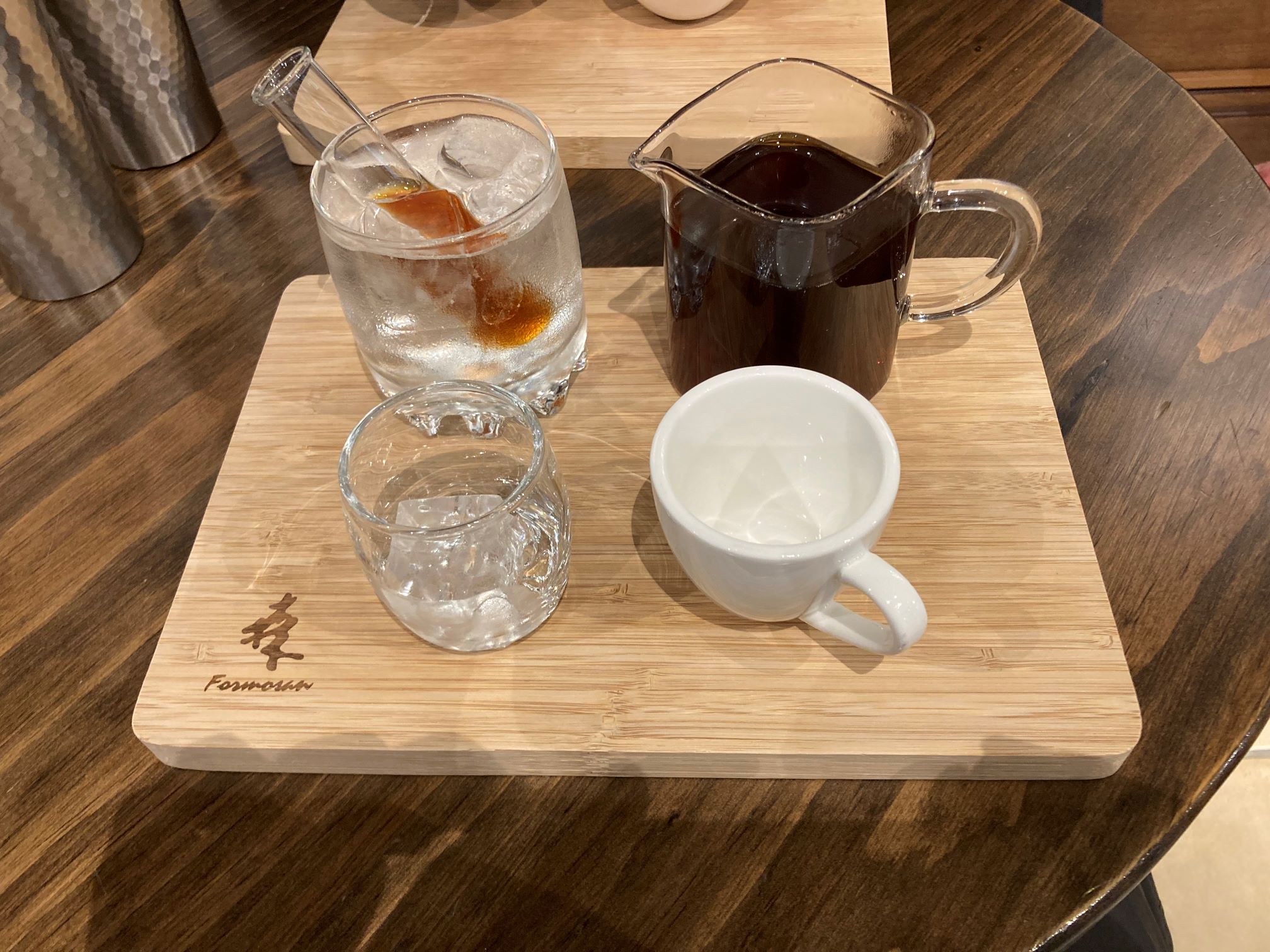 Formosan Coffee Formosan Coffee